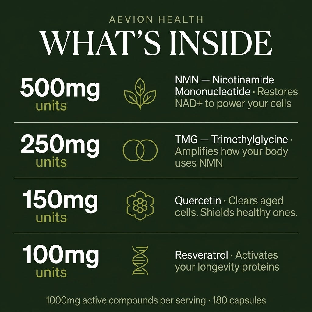 Aevion™ Advanced NMN Supplement